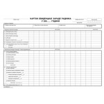 EVIDENCIJA O ZARADI RADNIKA