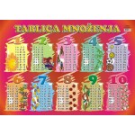 Plakat TABLICA MNOŽENJA B2