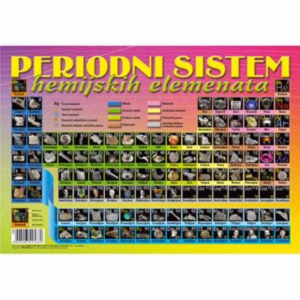 Plakat PERIODNI SISTEM A4